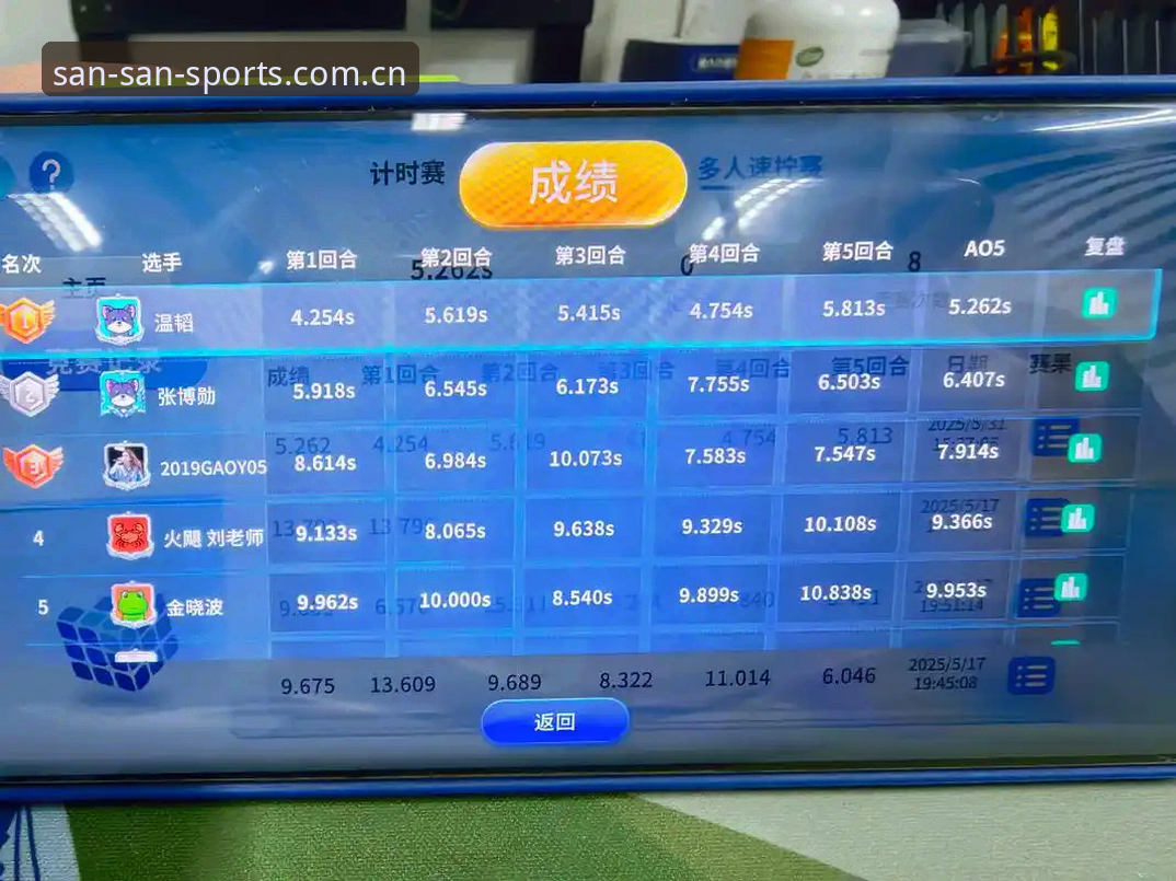 体育赛事预测 揭秘体育赛事预测:新手入门背后的数据逻辑与实用工具